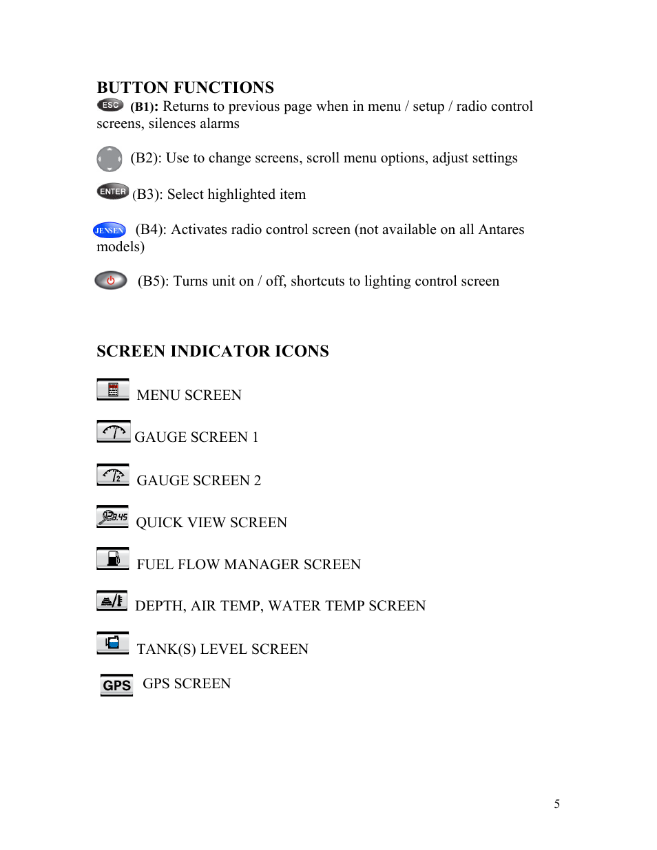 Faria Instruments Antares IS0250a User Manual | Page 7 / 44