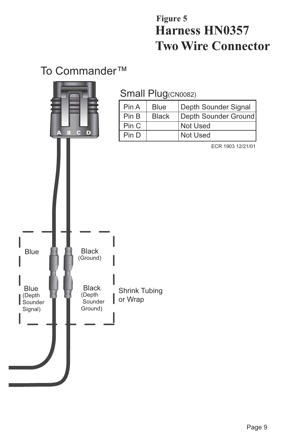 Harness hn0357 two wire connector, Small plug, Figure 5 | Faria Instruments Speedometer/Depth Sounder User Manual | Page 11 / 13