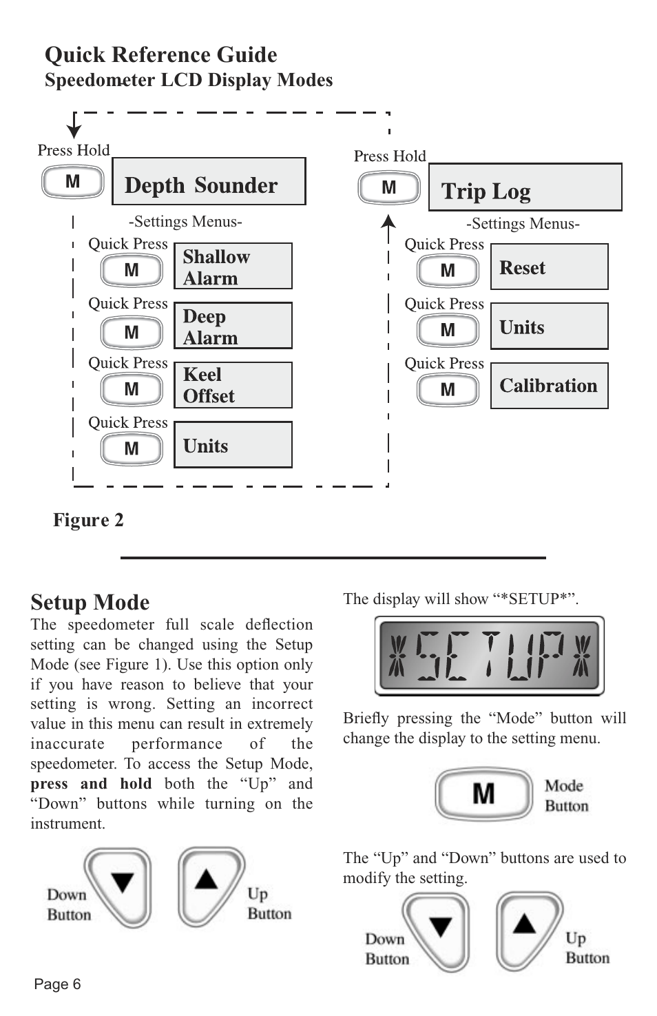 Quick reference guide, Setup mode | Faria Instruments Speedometer/Depth Sounder User Manual | Page 8 / 13