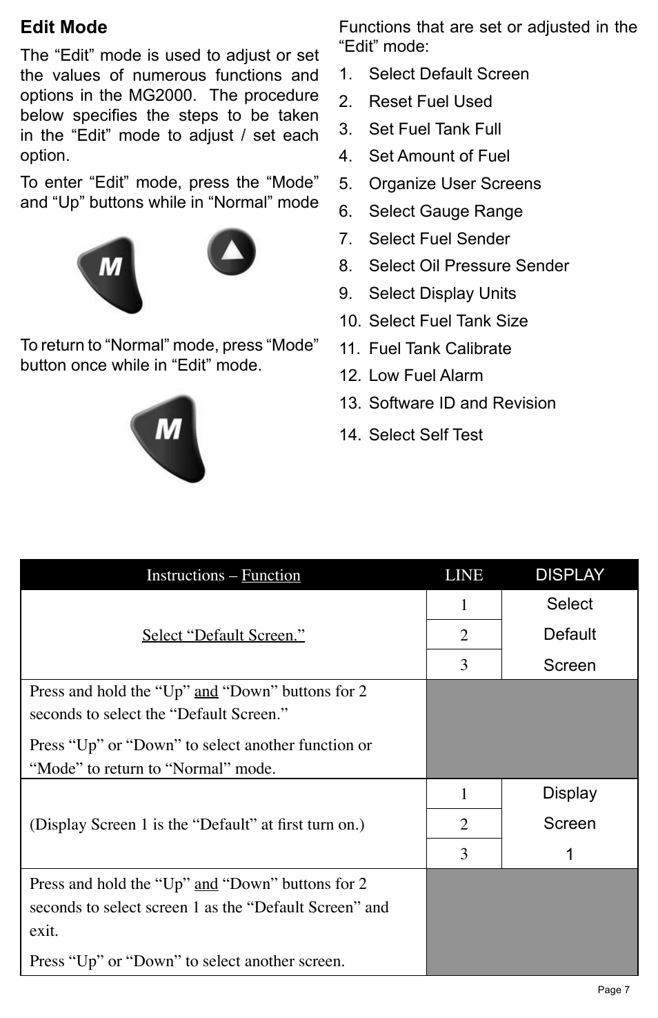 Faria Instruments MG2000 User Manual | Page 11 / 32