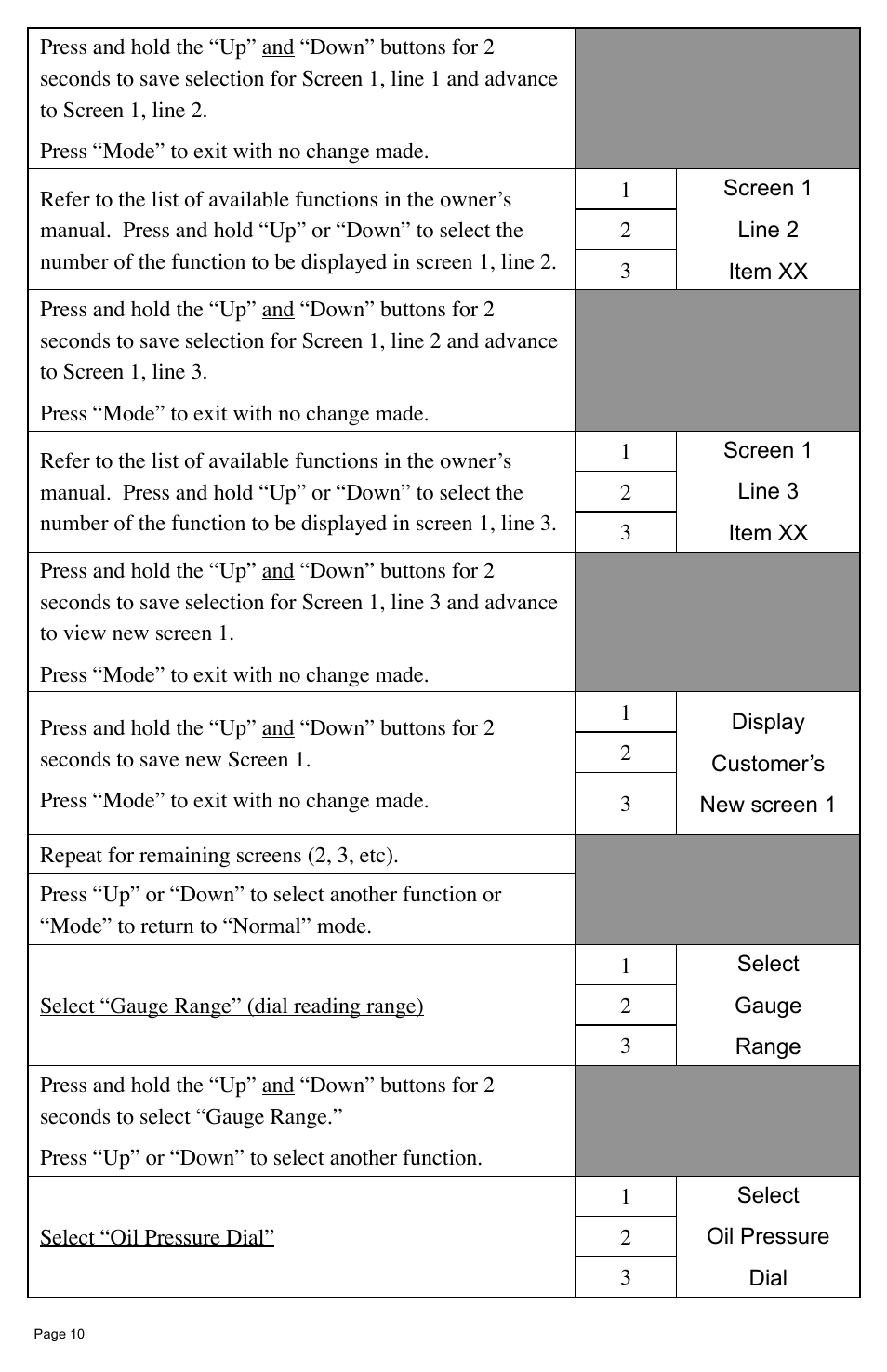 Faria Instruments MG2000 User Manual | Page 14 / 32