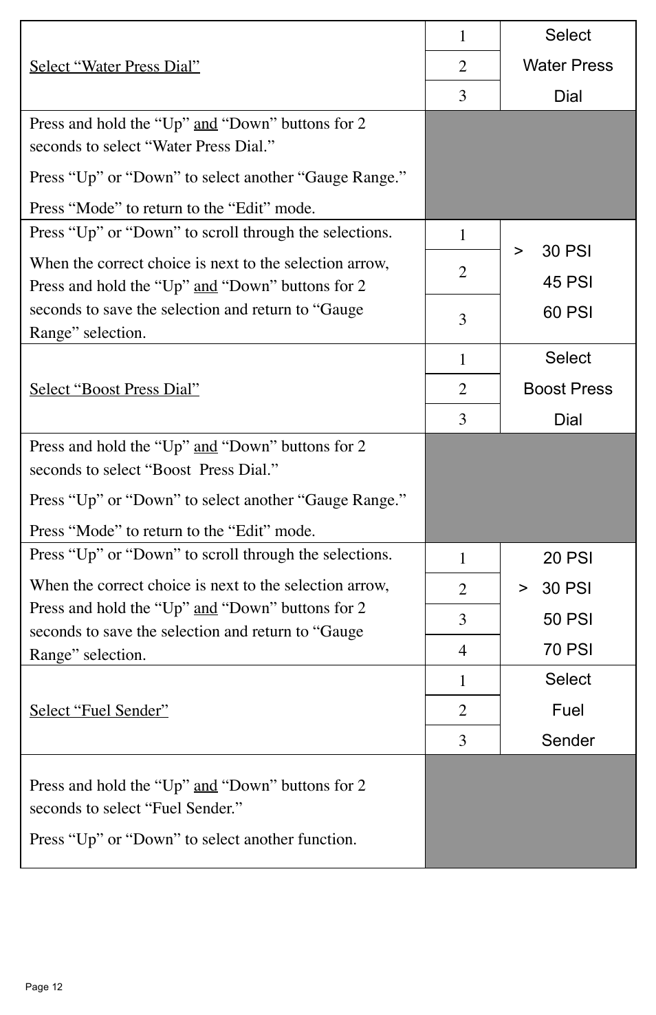 Faria Instruments MG2000 User Manual | Page 16 / 32