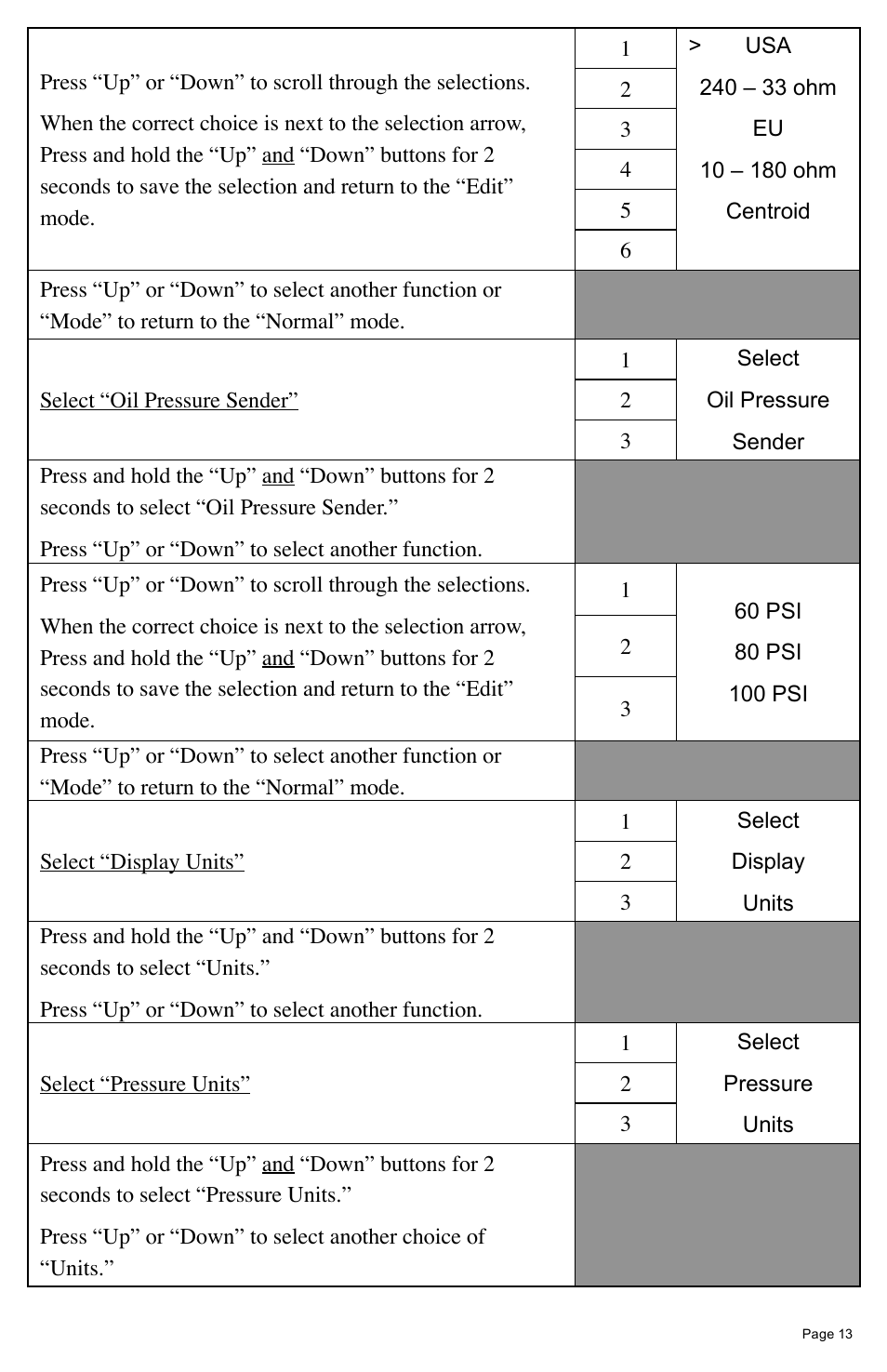 Faria Instruments MG2000 User Manual | Page 17 / 32