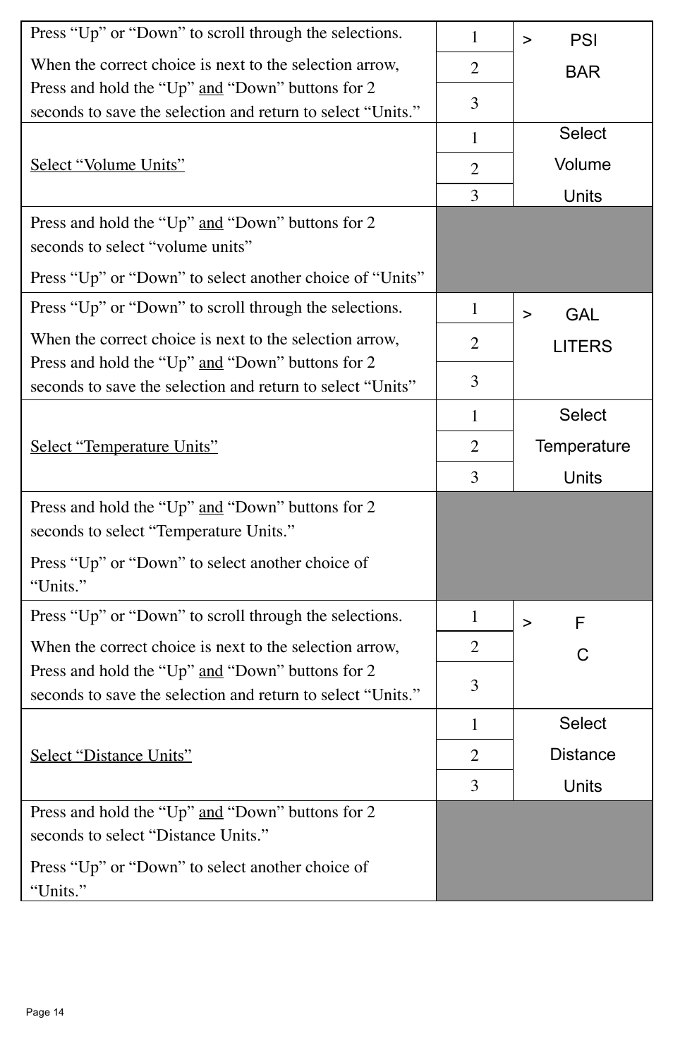 Faria Instruments MG2000 User Manual | Page 18 / 32