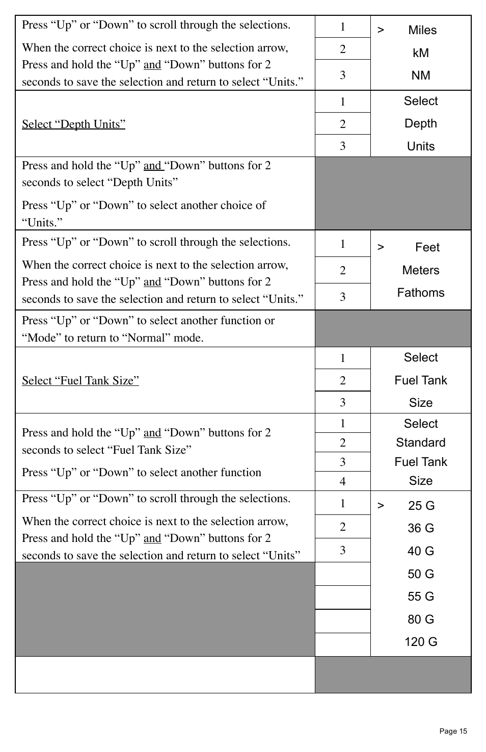 Faria Instruments MG2000 User Manual | Page 19 / 32