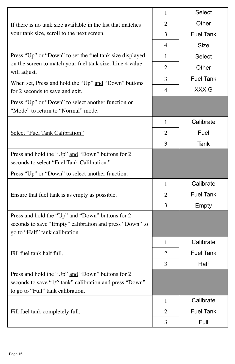 Faria Instruments MG2000 User Manual | Page 20 / 32