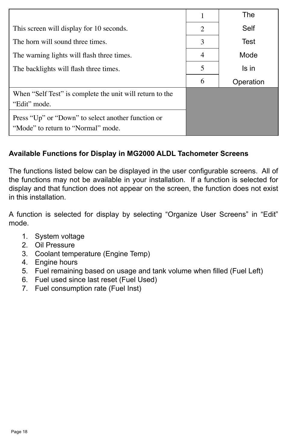 Faria Instruments MG2000 User Manual | Page 22 / 32