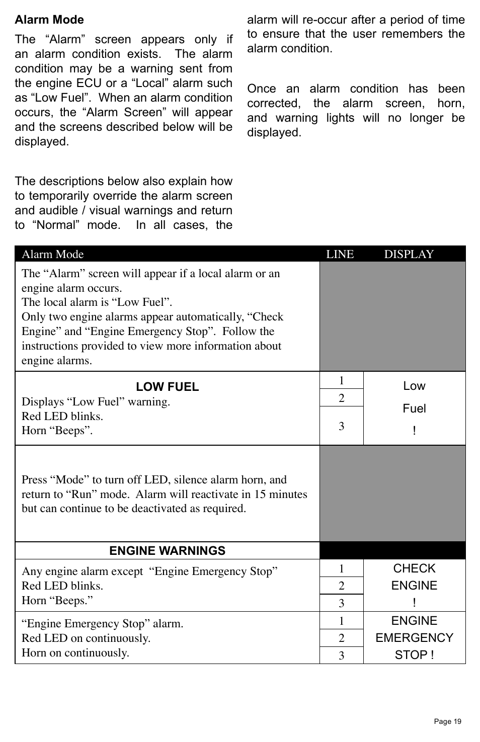 Faria Instruments MG2000 User Manual | Page 23 / 32