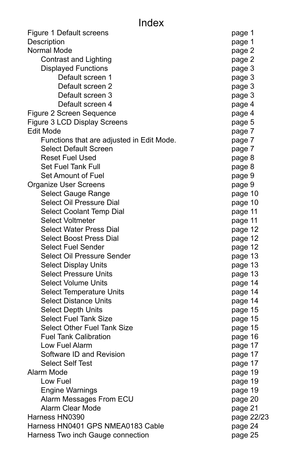 Index | Faria Instruments MG2000 User Manual | Page 3 / 32