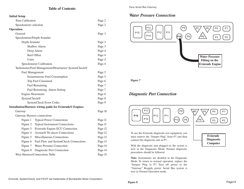 Faria Instruments Evinrude FICHT Engines User Manual | Page 15 / 16