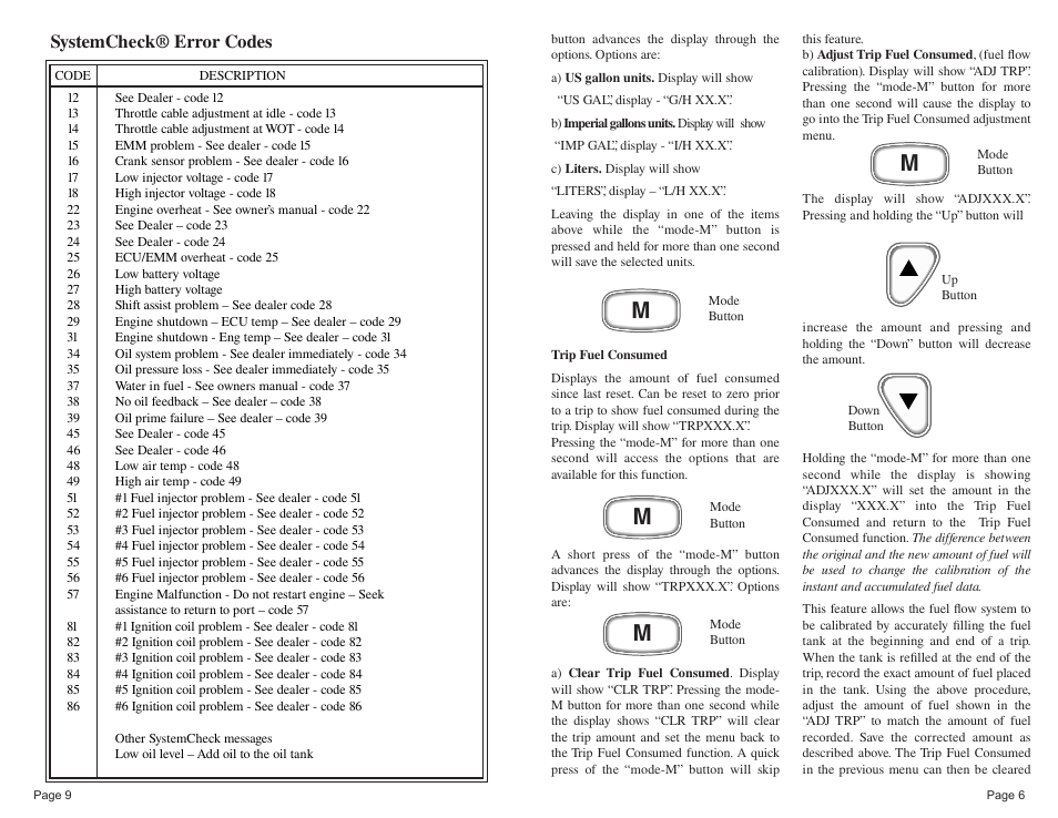 Systemcheck® error codes | Faria Instruments Evinrude FICHT Engines User Manual | Page 7 / 16