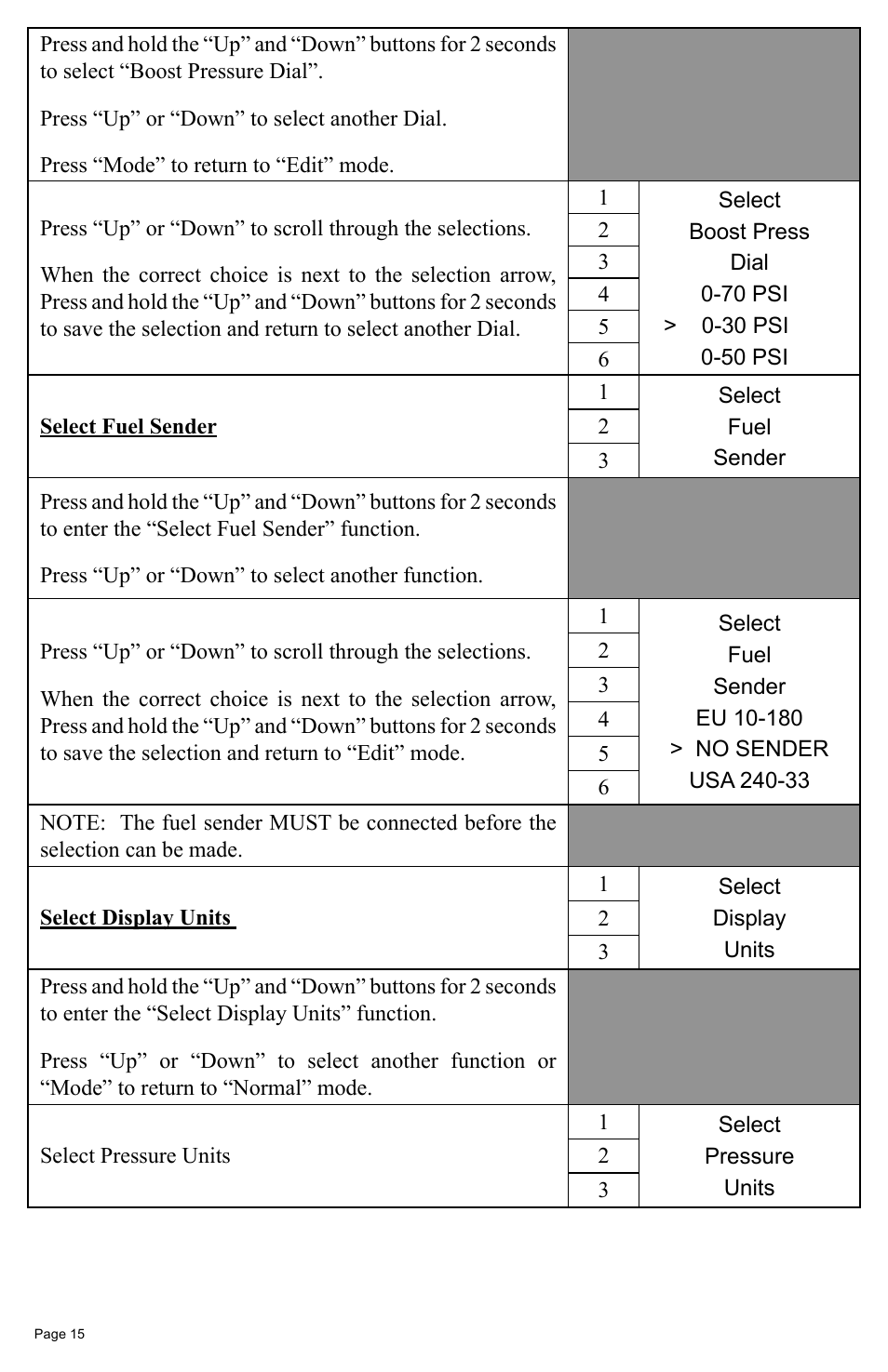 Faria Instruments J1939 User Manual | Page 18 / 36