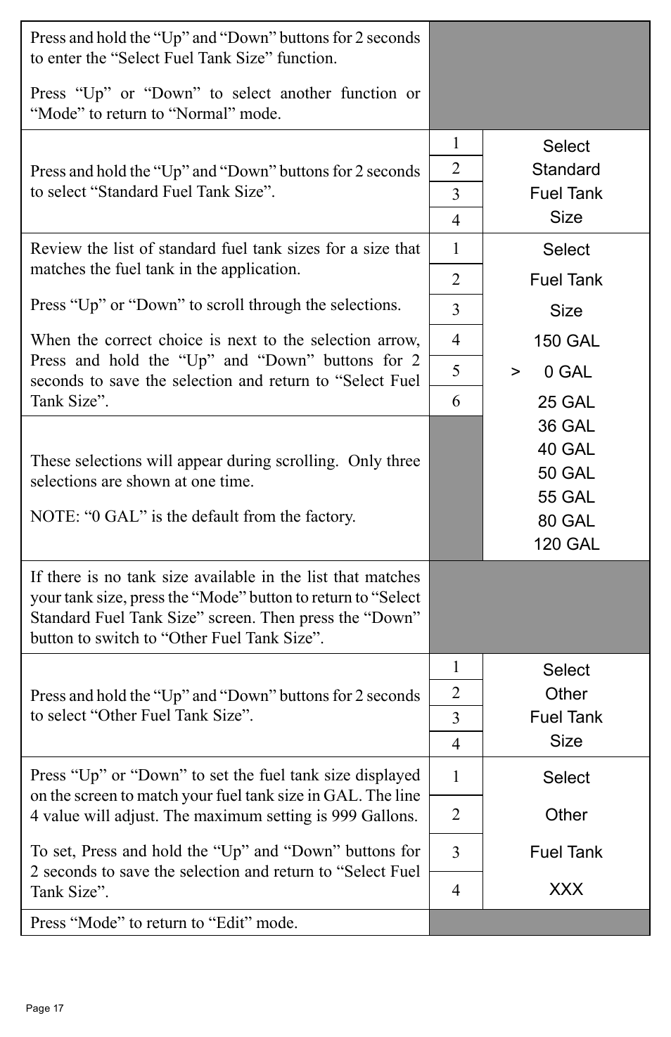Faria Instruments J1939 User Manual | Page 20 / 36