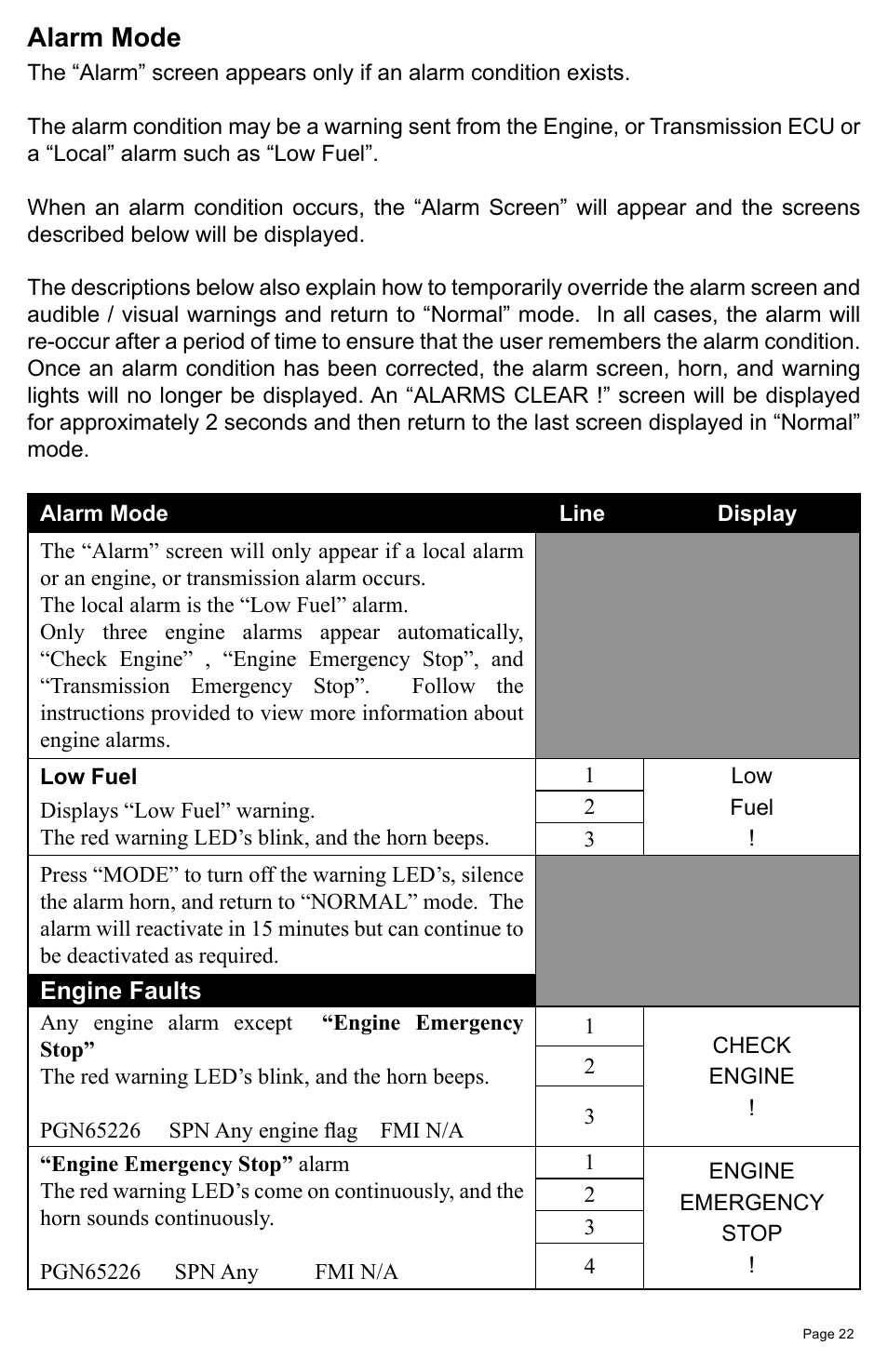 Alarm mode | Faria Instruments J1939 User Manual | Page 25 / 36