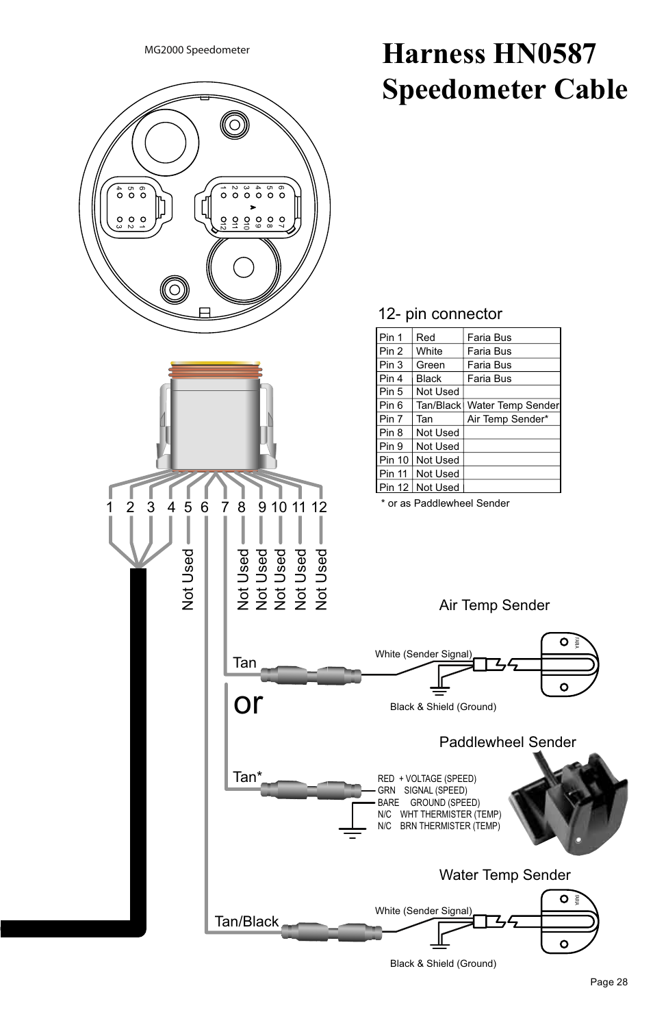 Harness hn0587 speedometer cable, Pin connector, Air temp sender paddlewheel sender | Water temp sender | Faria Instruments J1939 User Manual | Page 31 / 36