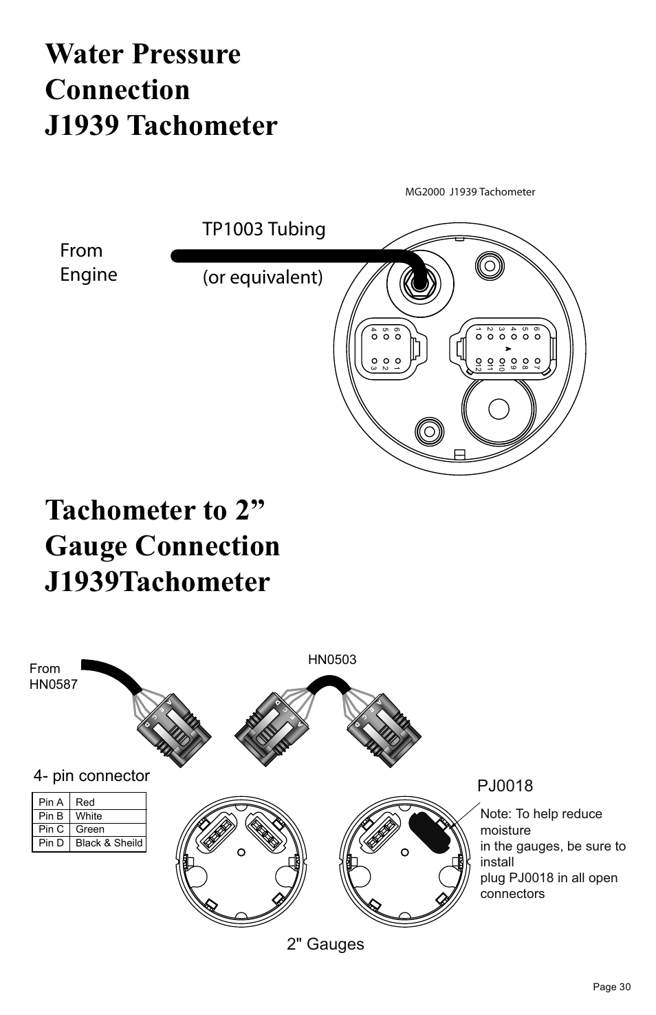 Pj0018, 2" gauges, Pin connector | Faria Instruments J1939 User Manual | Page 33 / 36