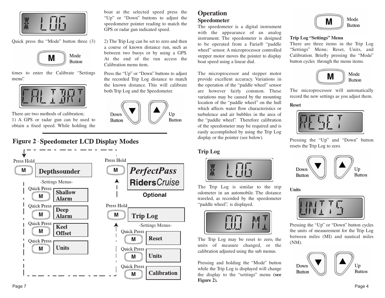 Operation | Faria Instruments Commander User Manual | Page 6 / 16