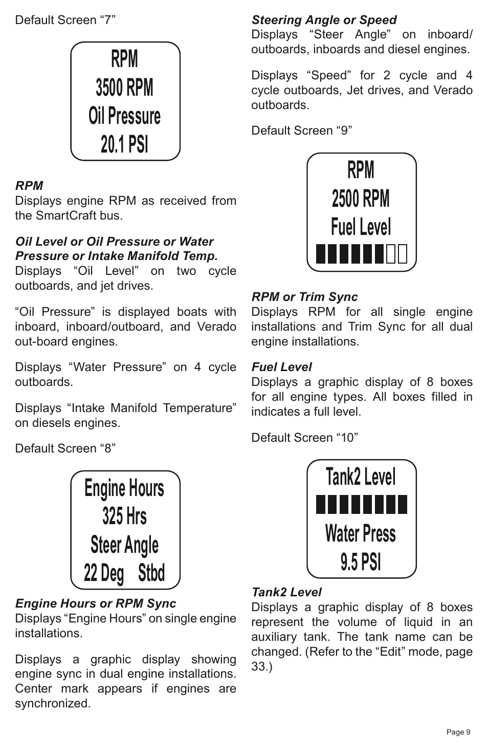 Rpm 2500 rpm fuel level, Tank2 level water press 9.5 psi | Faria Instruments SMARTCRAFT MG2000 User Manual | Page 15 / 60