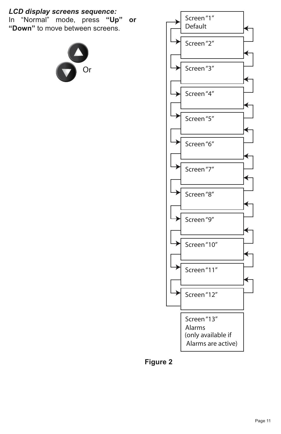 Faria Instruments SMARTCRAFT MG2000 User Manual | Page 17 / 60