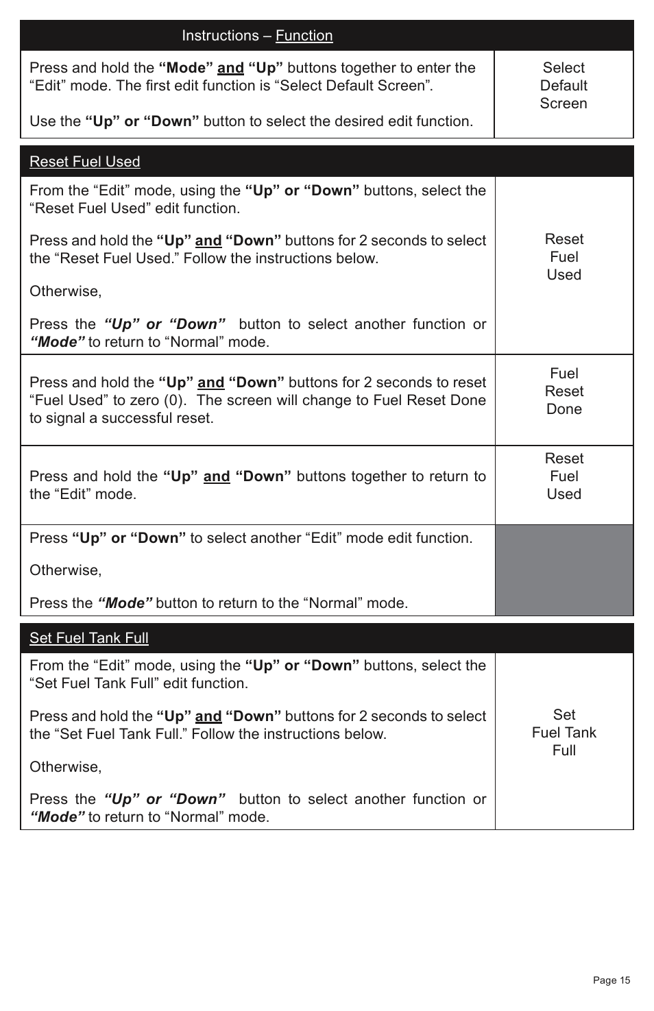 Faria Instruments SMARTCRAFT MG2000 User Manual | Page 21 / 60