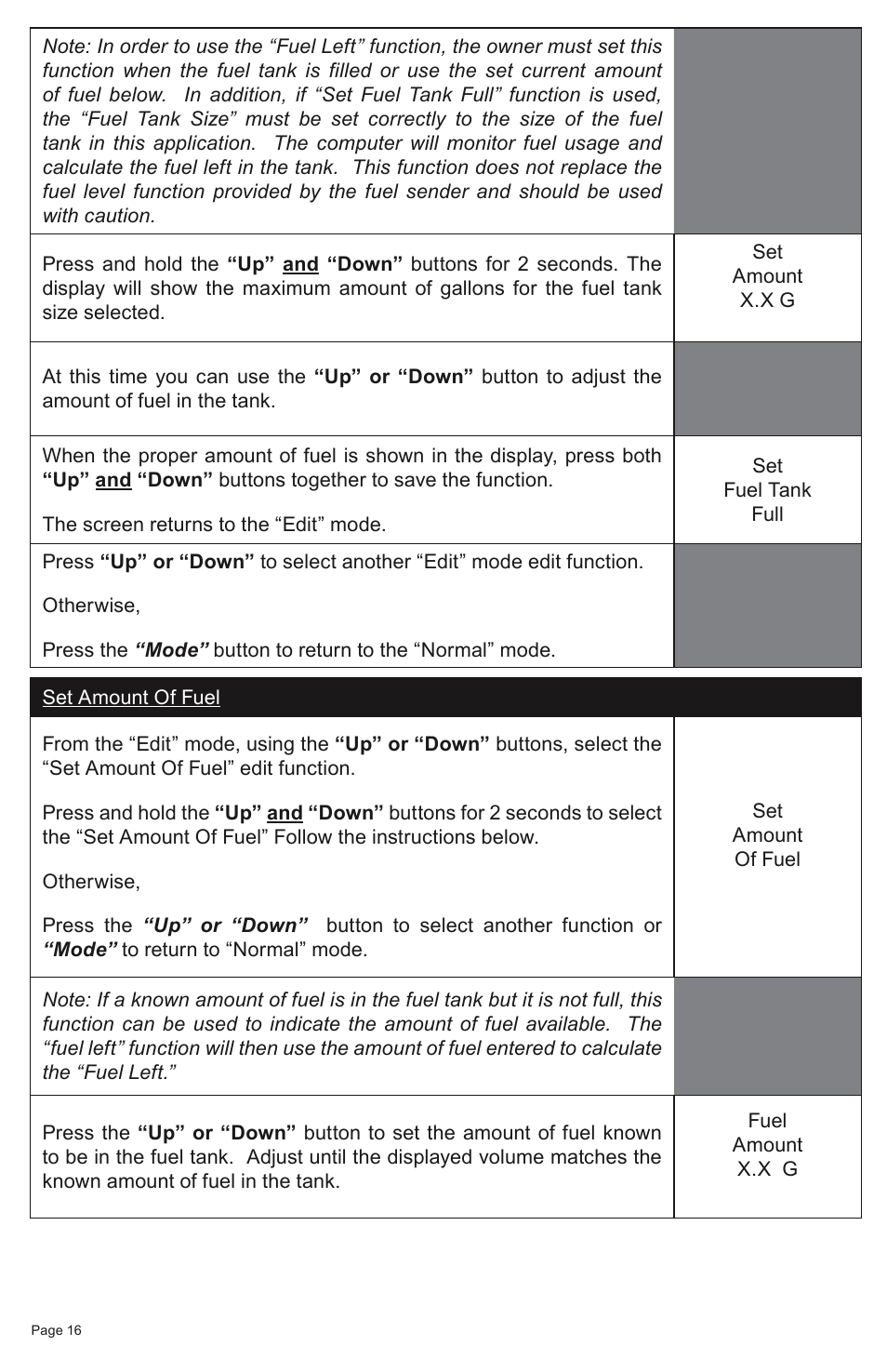 Faria Instruments SMARTCRAFT MG2000 User Manual | Page 22 / 60
