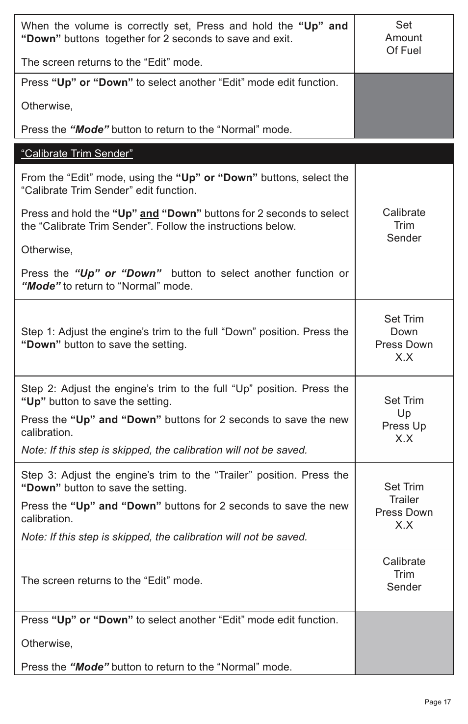 Faria Instruments SMARTCRAFT MG2000 User Manual | Page 23 / 60