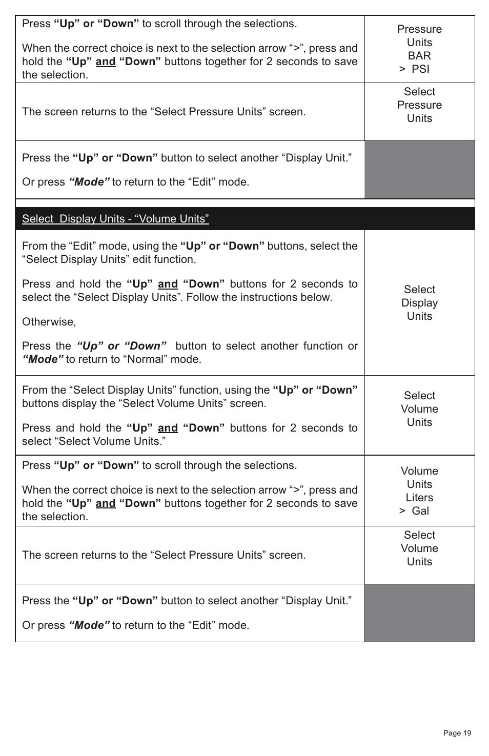 Faria Instruments SMARTCRAFT MG2000 User Manual | Page 25 / 60
