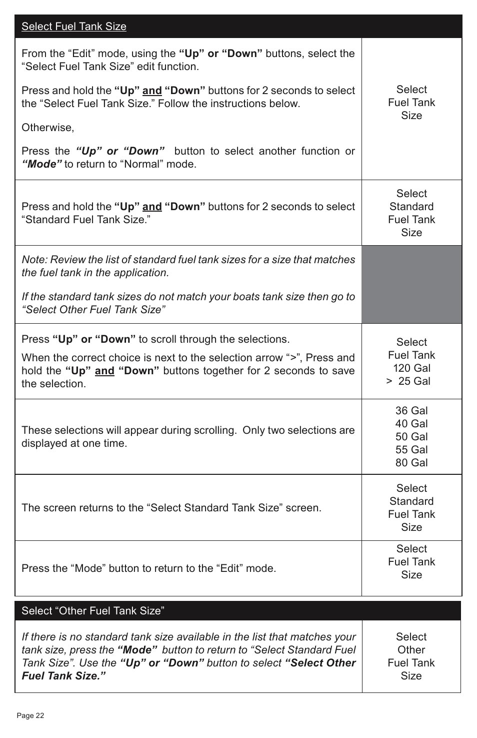 Faria Instruments SMARTCRAFT MG2000 User Manual | Page 28 / 60
