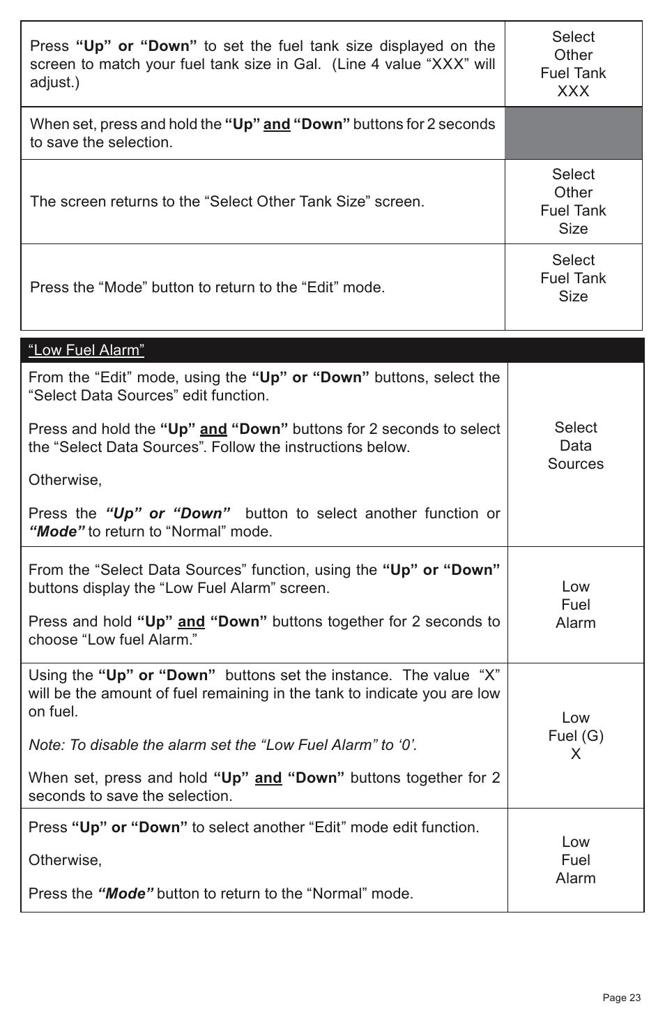 Faria Instruments SMARTCRAFT MG2000 User Manual | Page 29 / 60