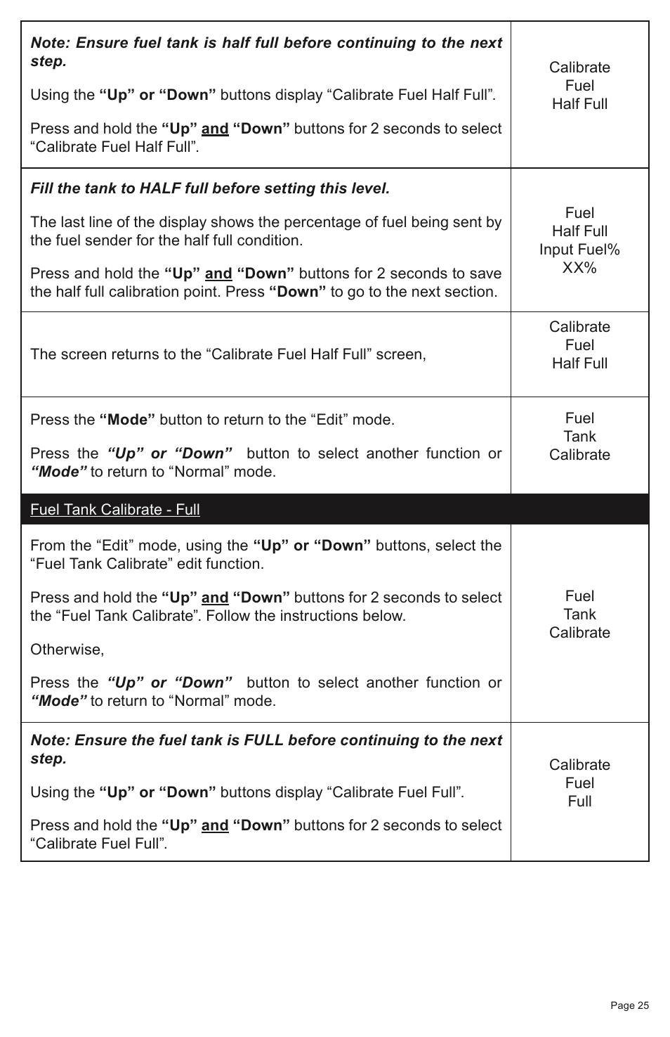 Faria Instruments SMARTCRAFT MG2000 User Manual | Page 31 / 60