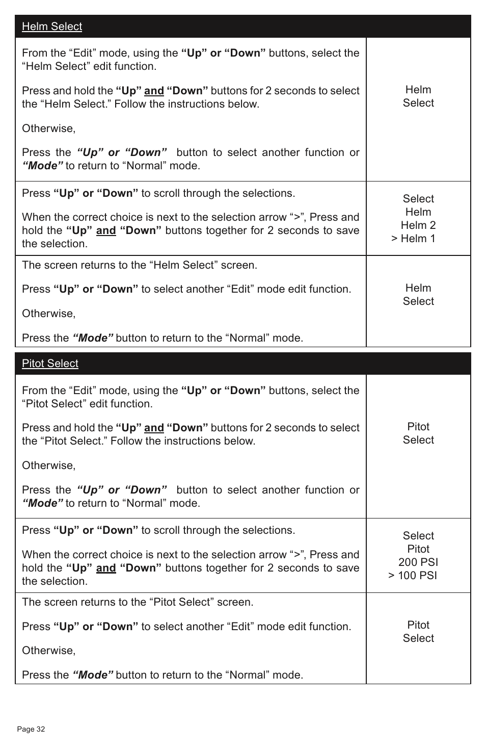 Faria Instruments SMARTCRAFT MG2000 User Manual | Page 38 / 60