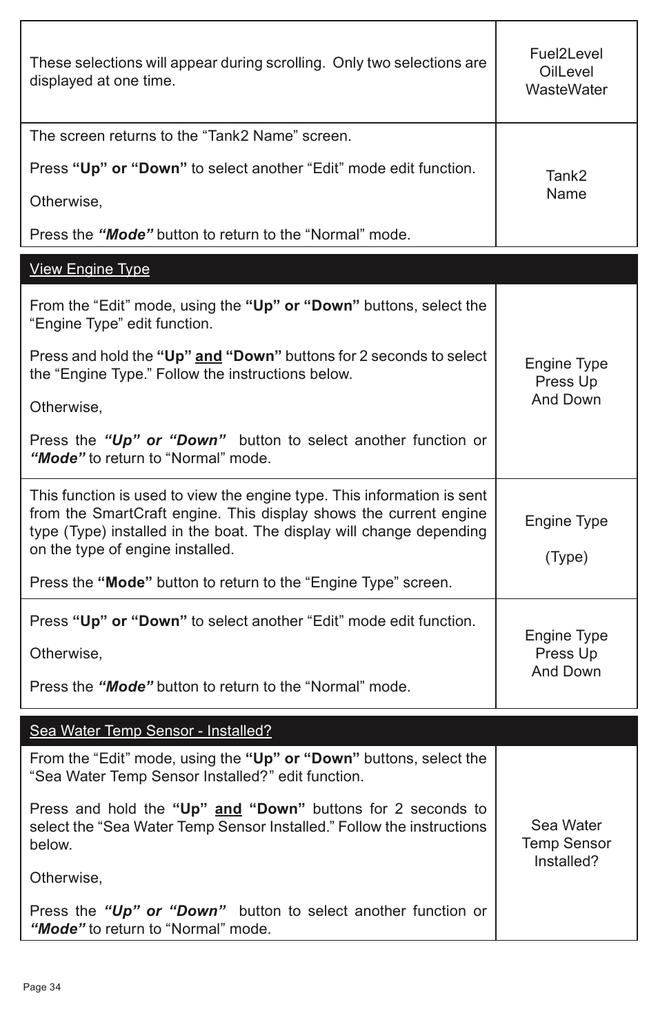 Faria Instruments SMARTCRAFT MG2000 User Manual | Page 40 / 60