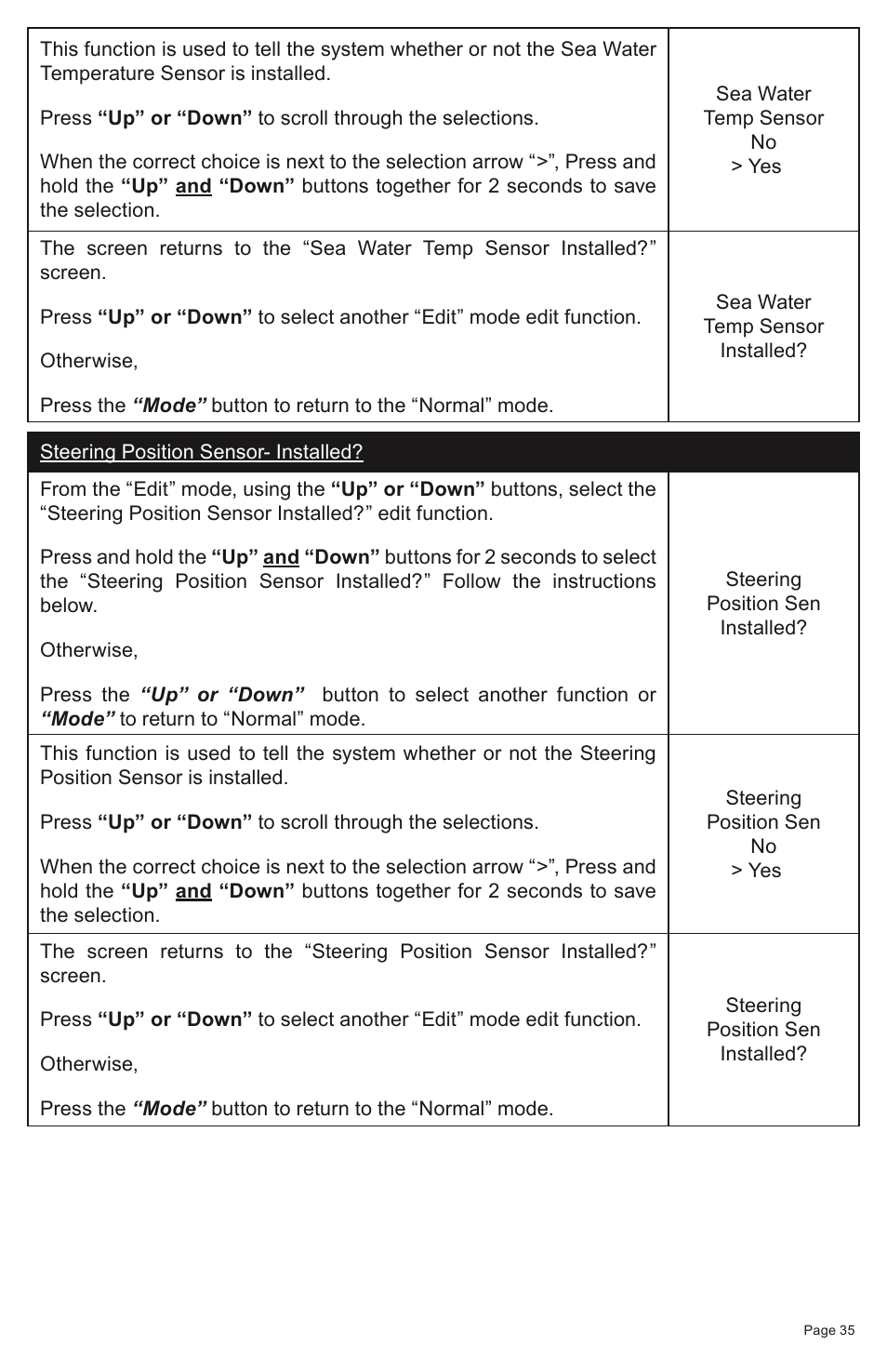 Faria Instruments SMARTCRAFT MG2000 User Manual | Page 41 / 60
