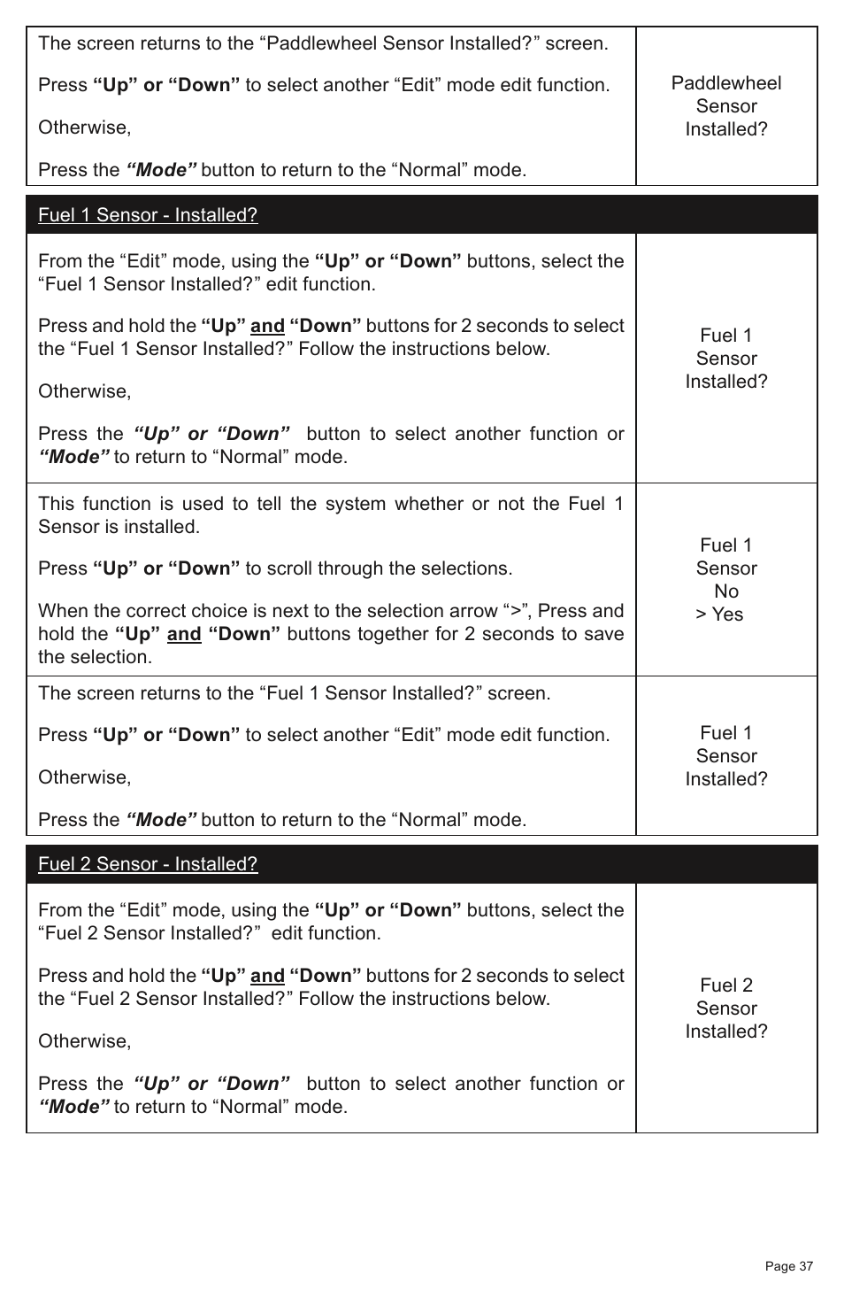 Faria Instruments SMARTCRAFT MG2000 User Manual | Page 43 / 60