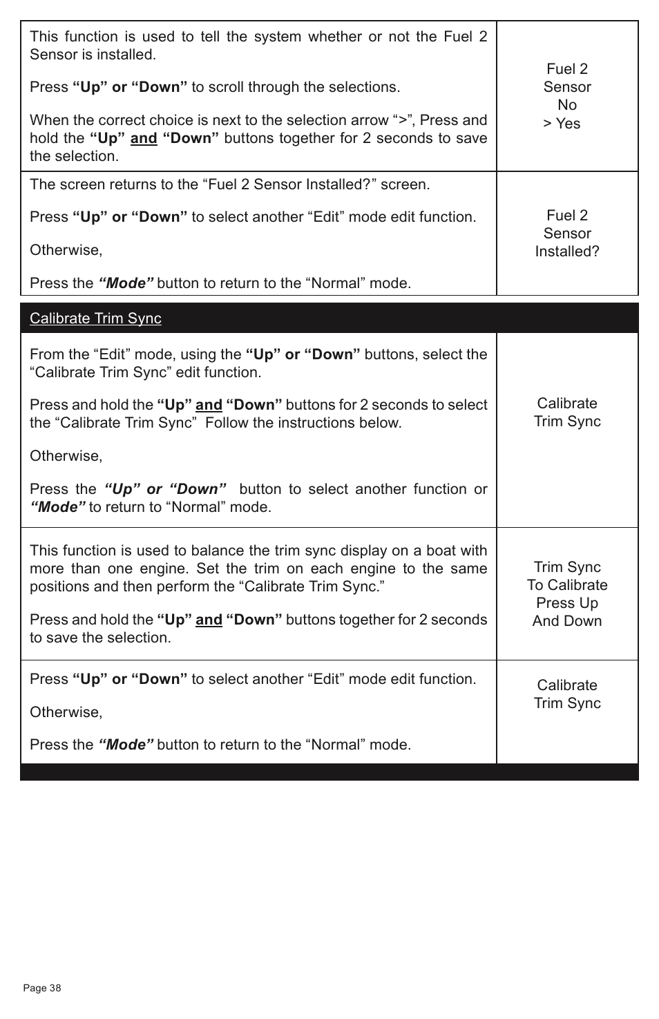 Faria Instruments SMARTCRAFT MG2000 User Manual | Page 44 / 60