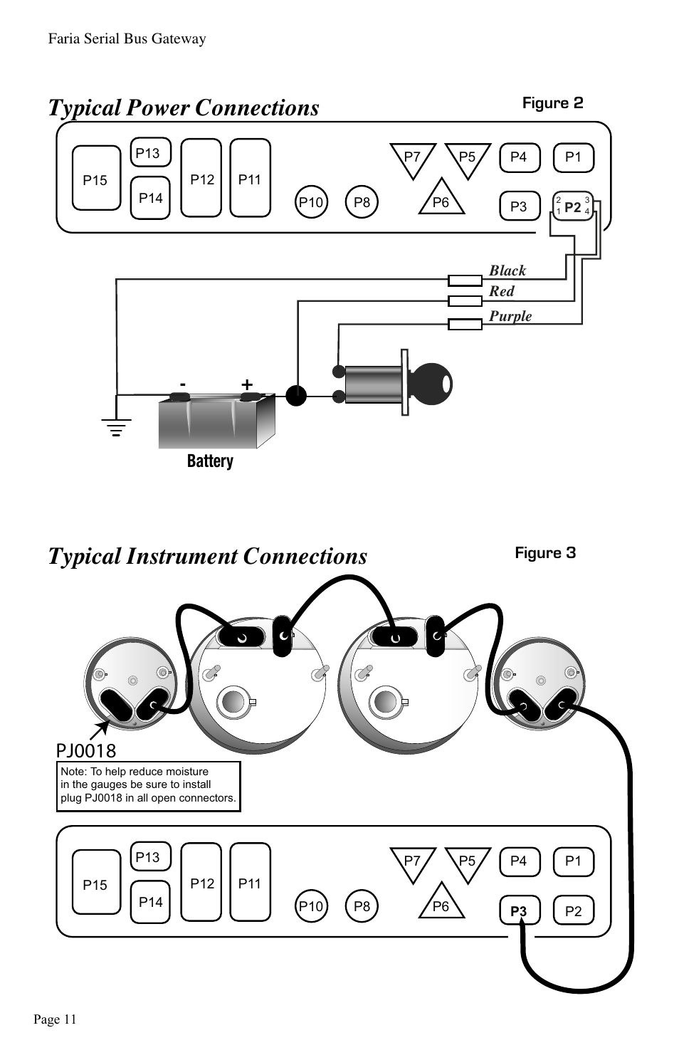 Pj0018, Battery, Figure 2 figure 3 | Faria Instruments GW0016 User Manual | Page 12 / 14