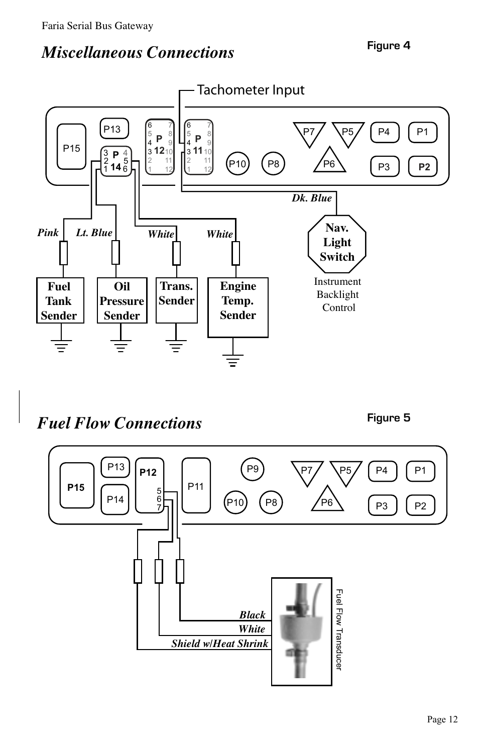 Miscellaneous connections, Fuel flow connections, Tachometer input | Nav. light switch, Oil pressure sender fuel tank sender, Trans. sender engine temp. sender, Figure 4 figure 5 | Faria Instruments GW0016 User Manual | Page 13 / 14