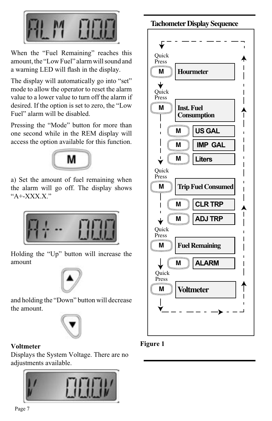 Voltmeter | Faria Instruments GW0016 User Manual | Page 8 / 14