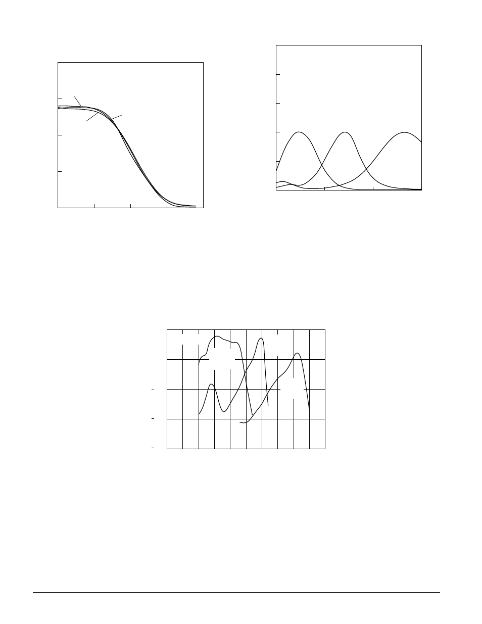 Curves | Furitechnics KODAK E-2412B User Manual | Page 4 / 6