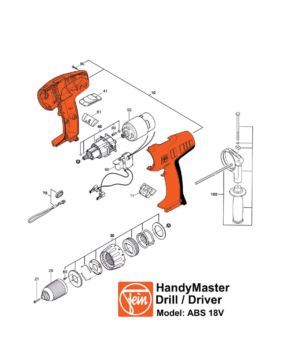 FEIN Power Tools HandyMaster ABS 18V User Manual | Page 2 / 3