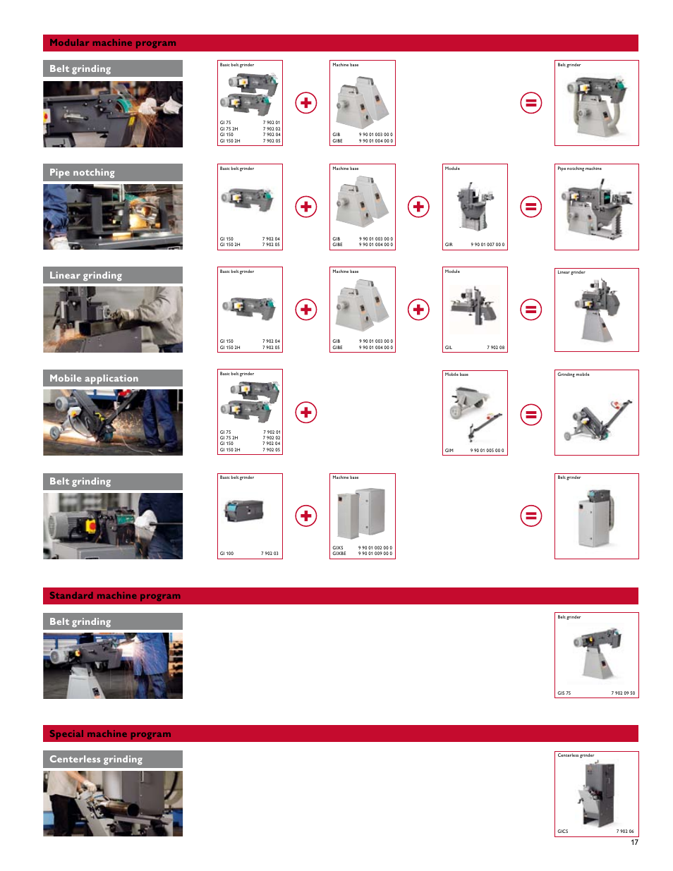 FEIN Power Tools GRIT Belt Grinder User Manual | Page 17 / 34