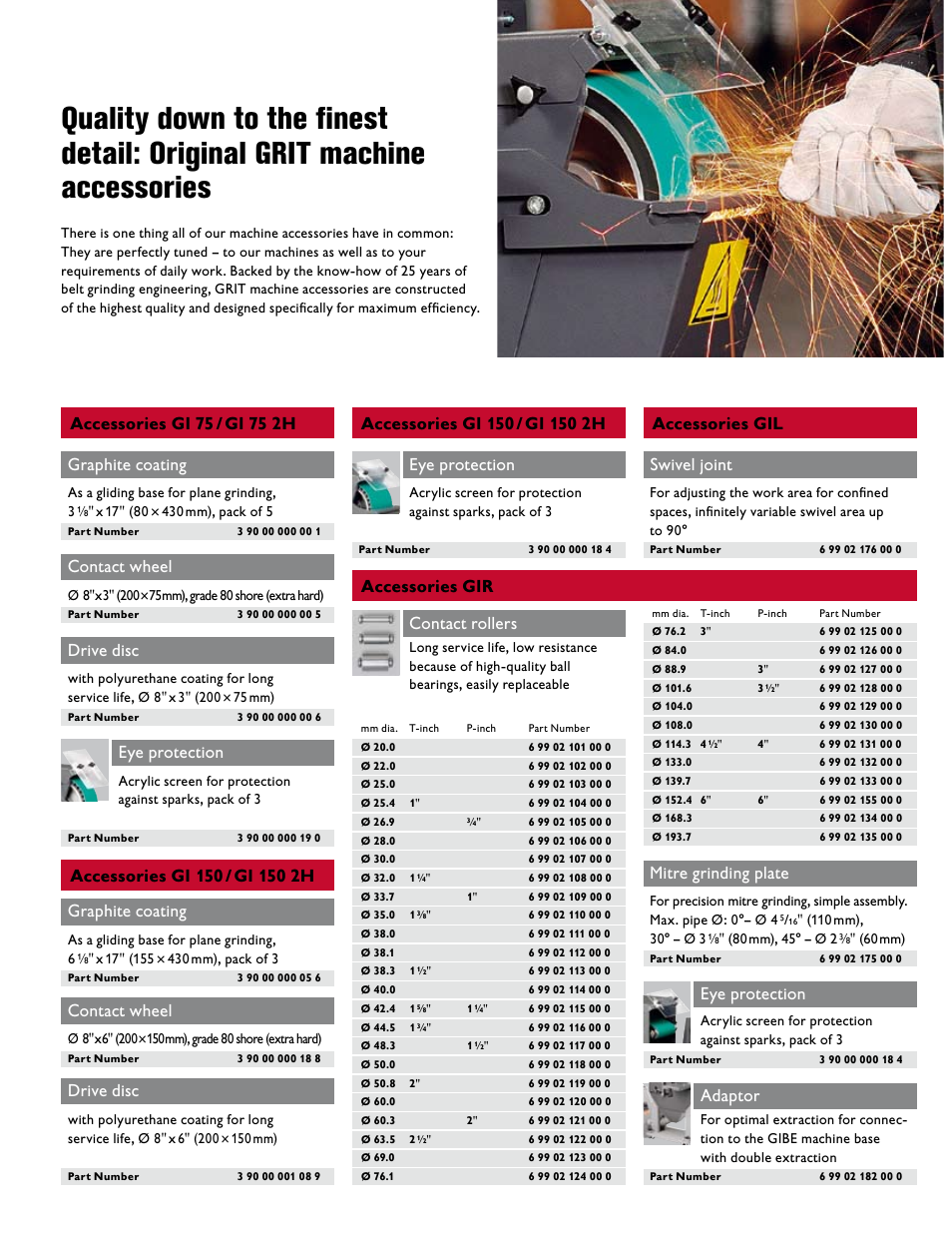 Graphite coating, Contact wheel, Drive disc | Eye protection, Swivel joint, Contact rollers, Mitre grinding plate | FEIN Power Tools GRIT Belt Grinder User Manual | Page 31 / 34