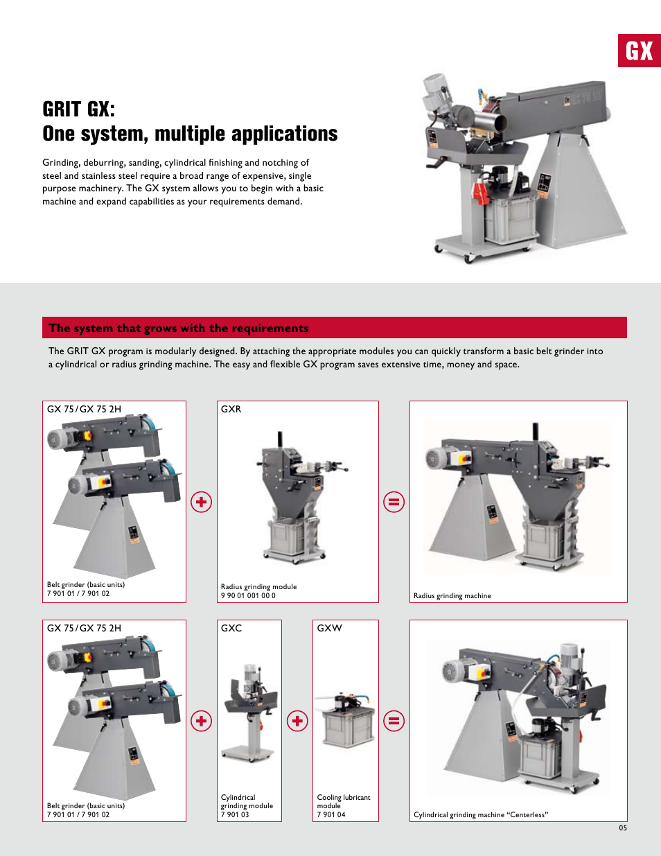 Grit gx: one system, multiple applications, The system that grows with the requirements | FEIN Power Tools GRIT Belt Grinder User Manual | Page 5 / 34