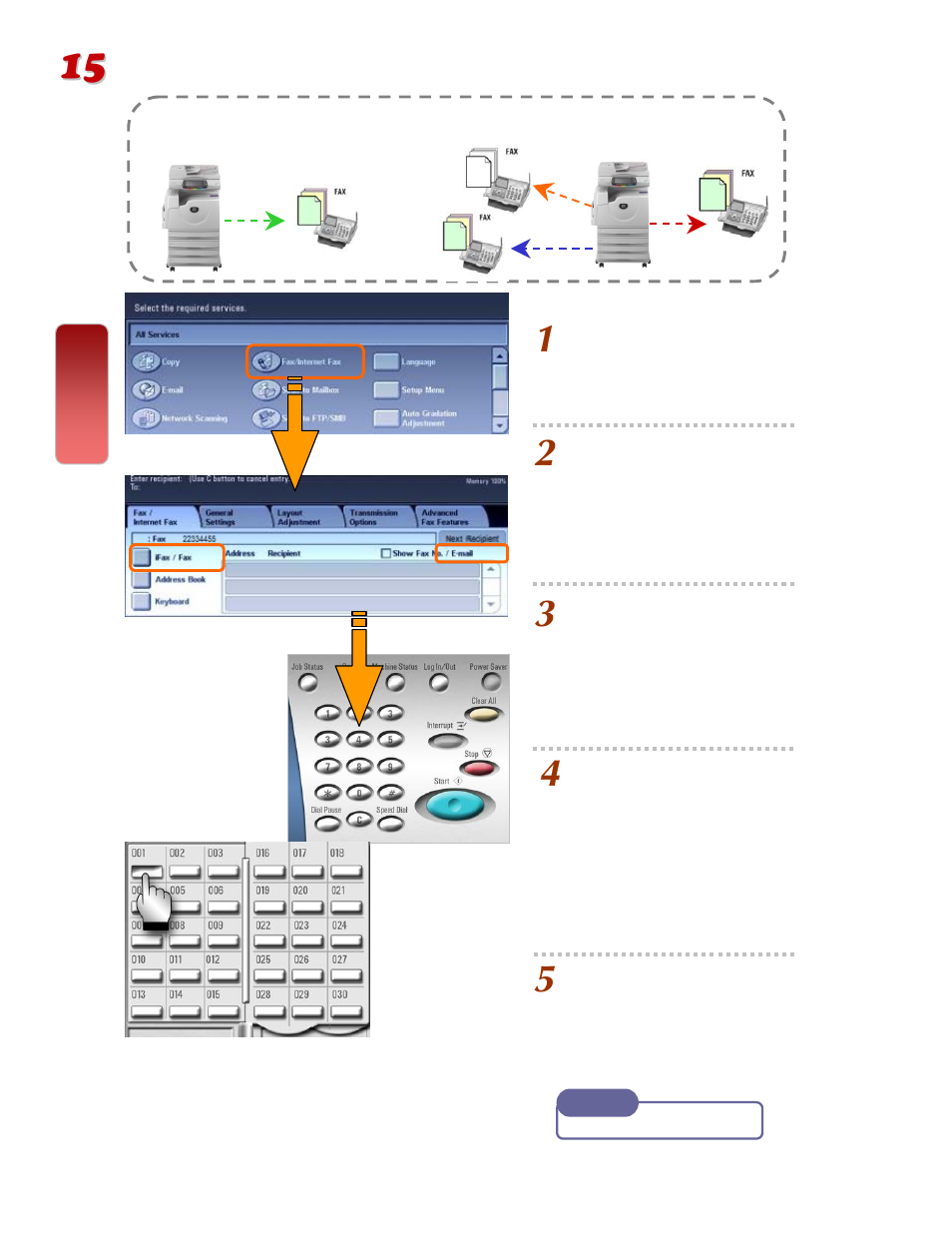 Fuji Labs DOCUCENTRE-II C3000 User Manual | Page 16 / 44
