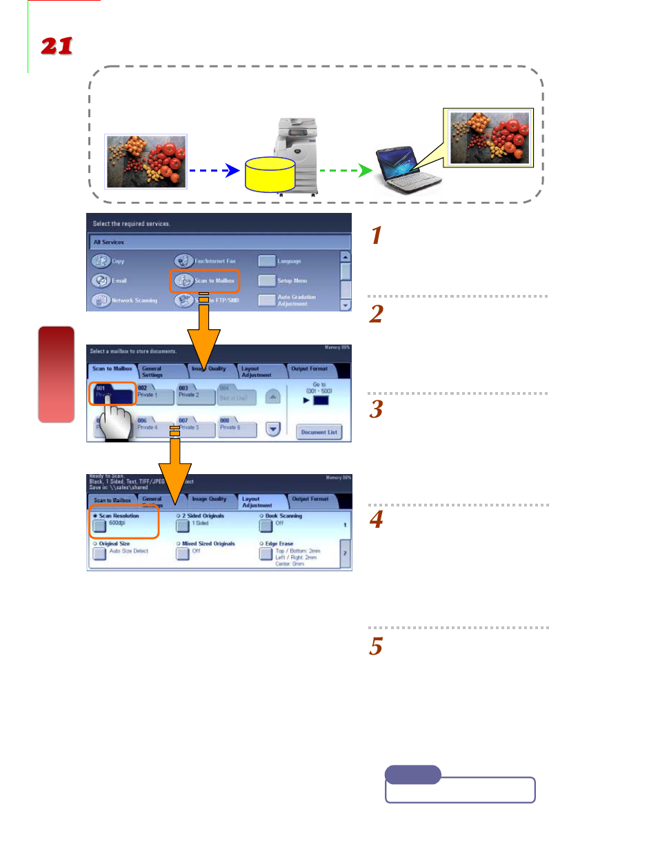 Fuji Labs DOCUCENTRE-II C3000 User Manual | Page 22 / 44