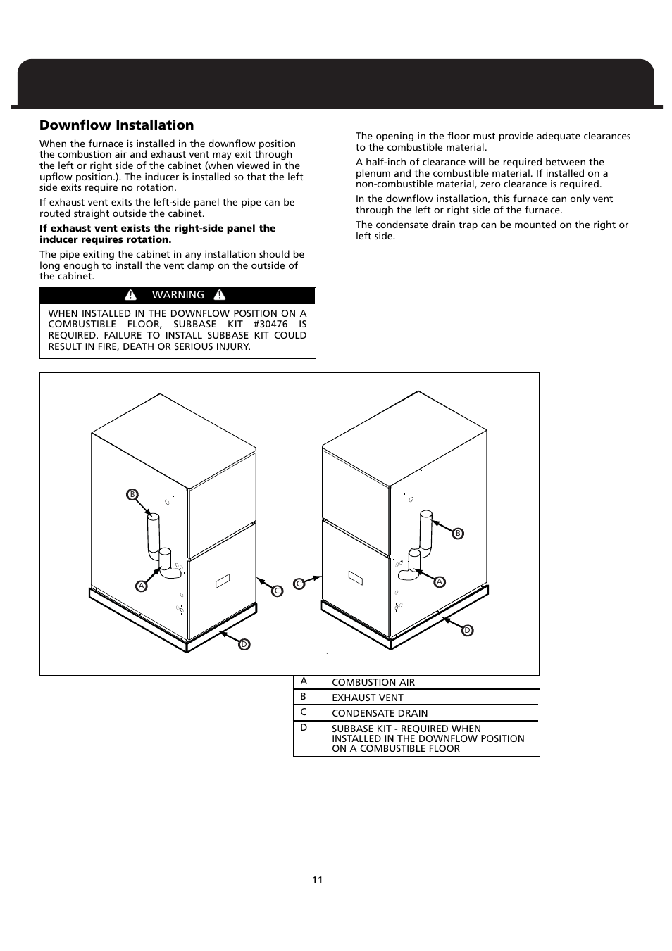 Downflow installation | Fedders FV95A090 User Manual | Page 13 / 50