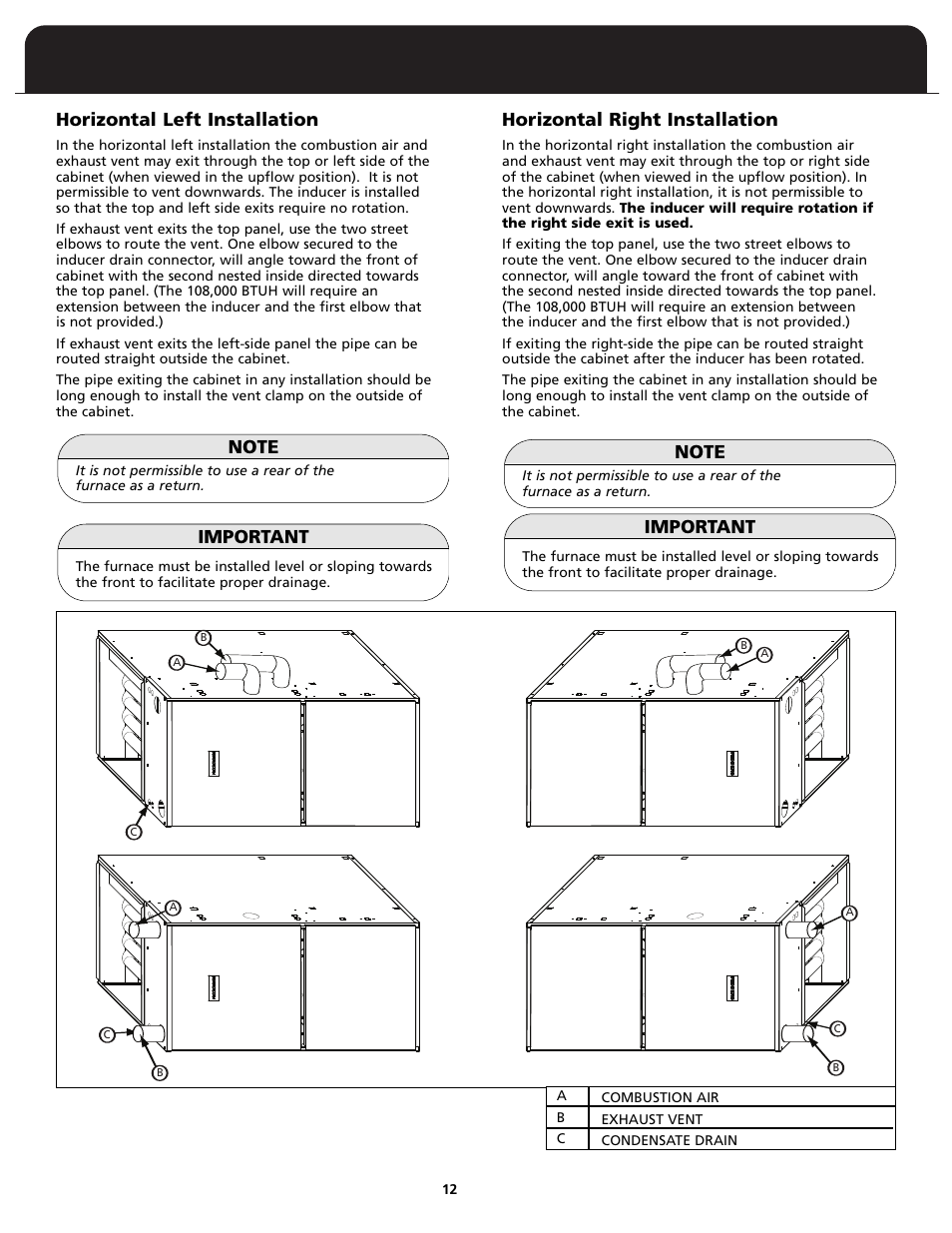 Important, Horizontal right installation | Fedders FV95A090 User Manual | Page 14 / 50