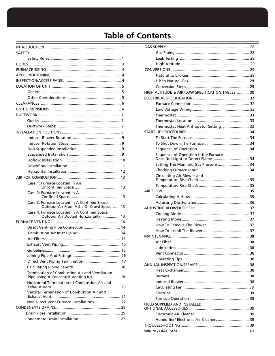 Fedders FV95A090 User Manual | Page 2 / 50