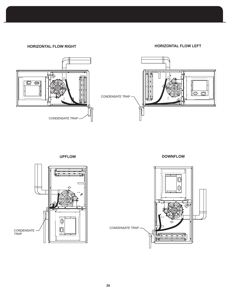 Fedders FV95A090 User Manual | Page 28 / 50