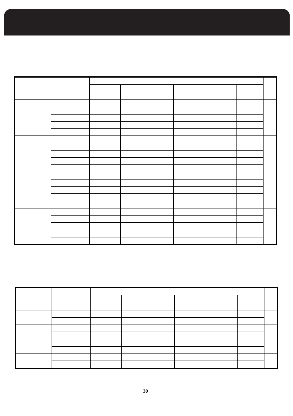 Fedders FV95A090 User Manual | Page 32 / 50
